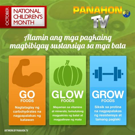 Tagalog ng grow